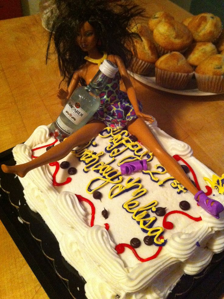 Bánh sinh nhật troll bạn