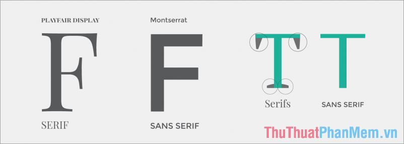 Phân biệt Font chữ gạch chân (Serif) và không gạch chân (Sans Serif)