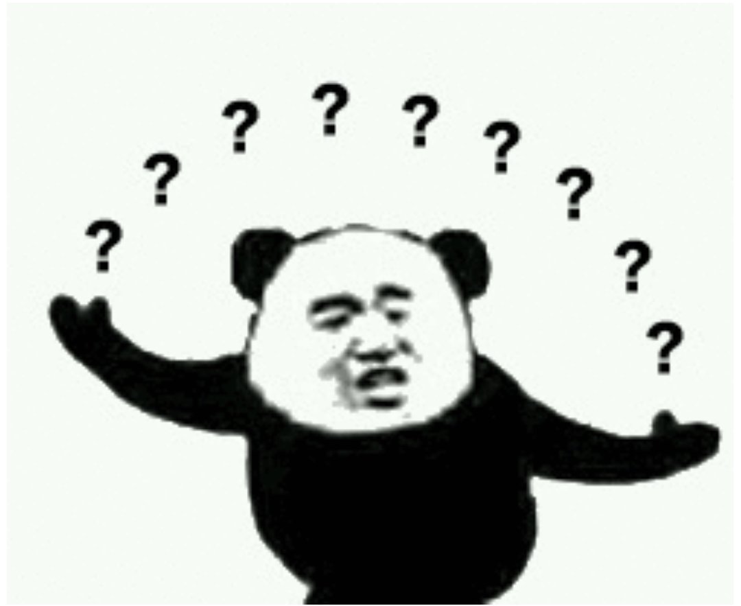 Meme gấu trúc chấm hỏi Trung Quốc