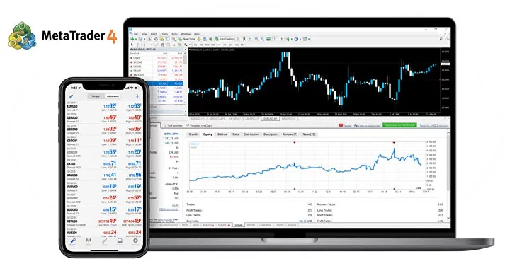 Phần mềm MetaTrader 4 có thực sự uy tín không