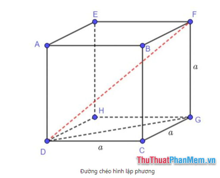 Công thức tính đường chéo hình lập phương