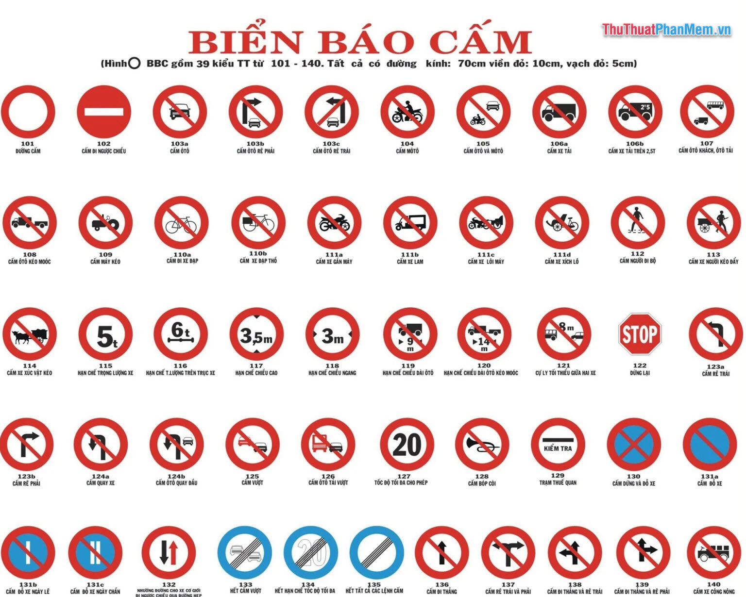 Biển báo cấm