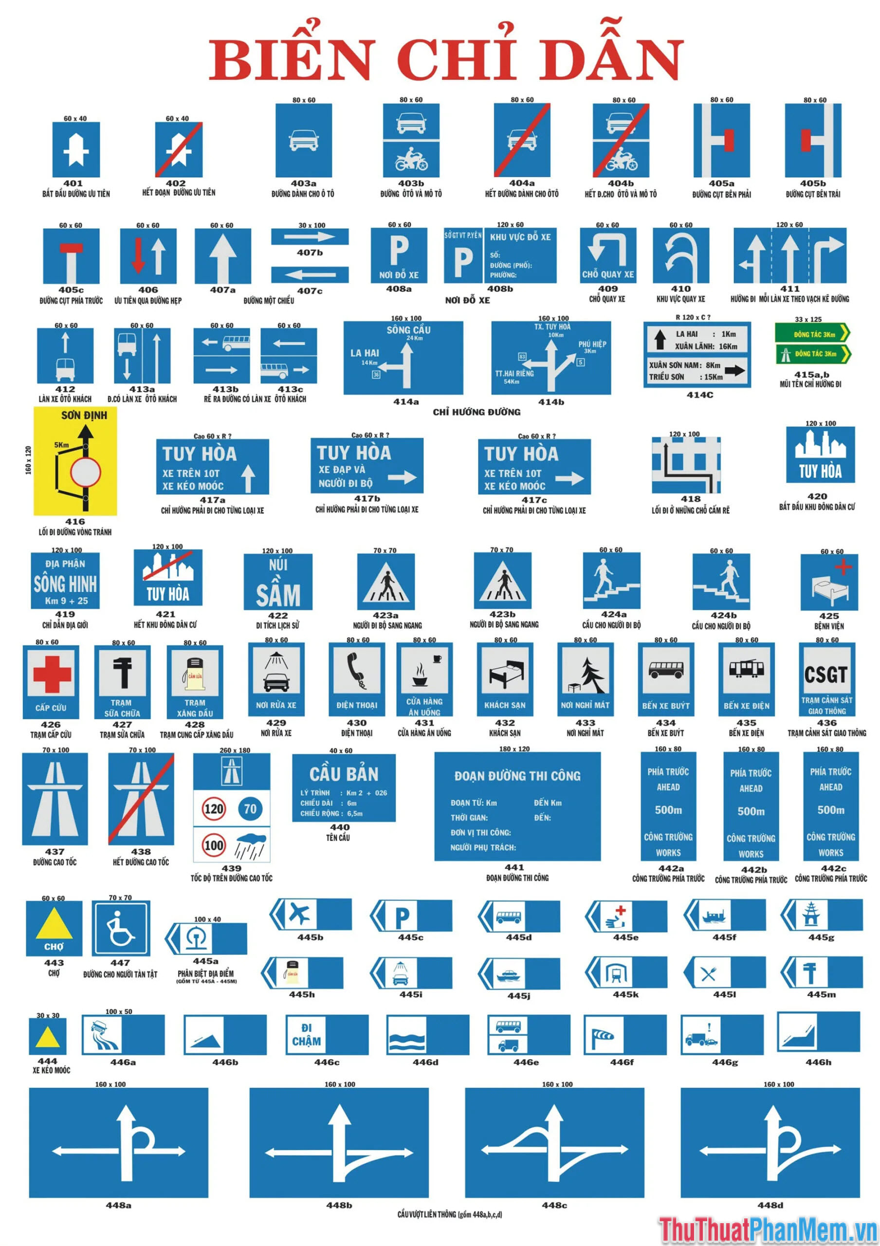 Biển báo chỉ dẫn