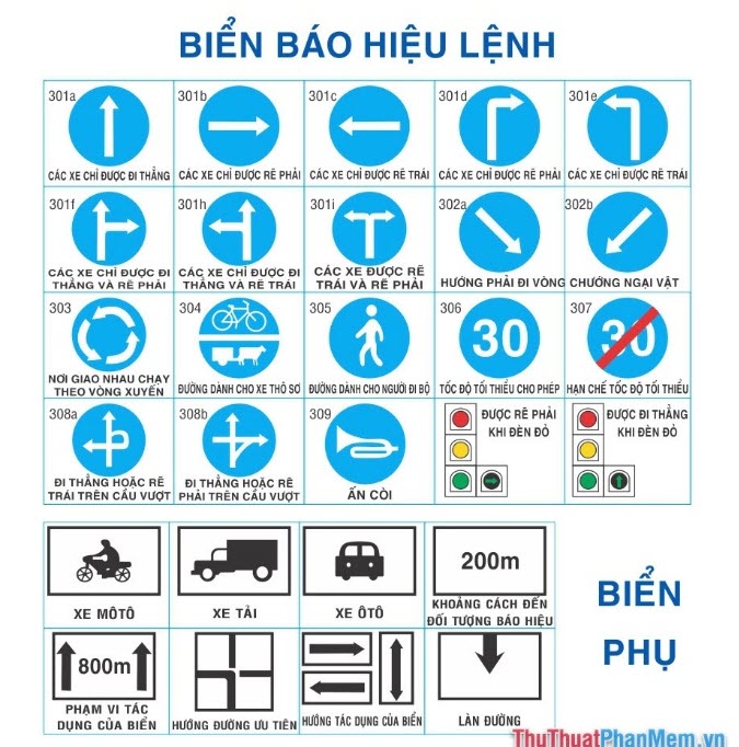 Biển báo hiệu lệnh