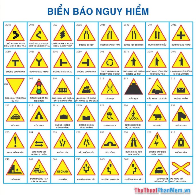 Biển báo nguy hiểm