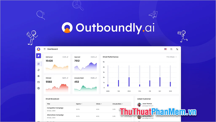 Outboundly.ai