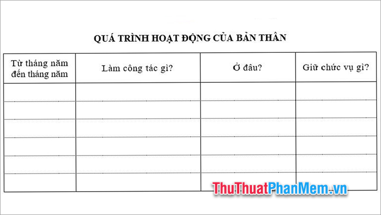 Quá trình hoạt động của bản thân là gì