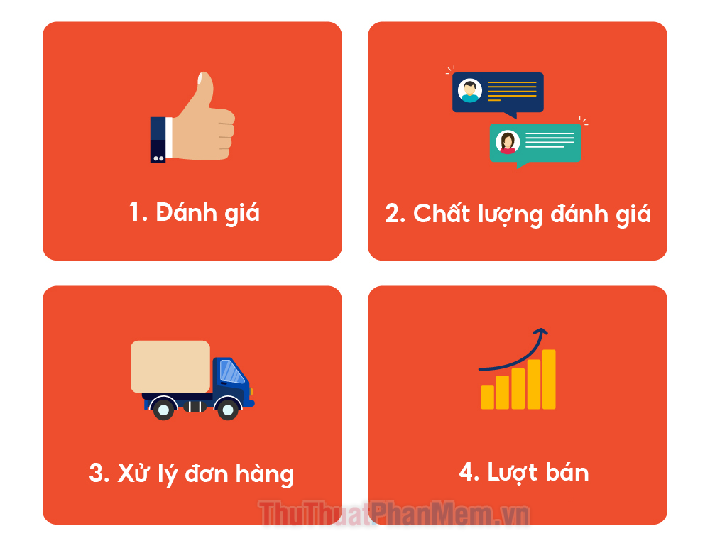 Đánh giá sản phẩm đóng vai trò gì