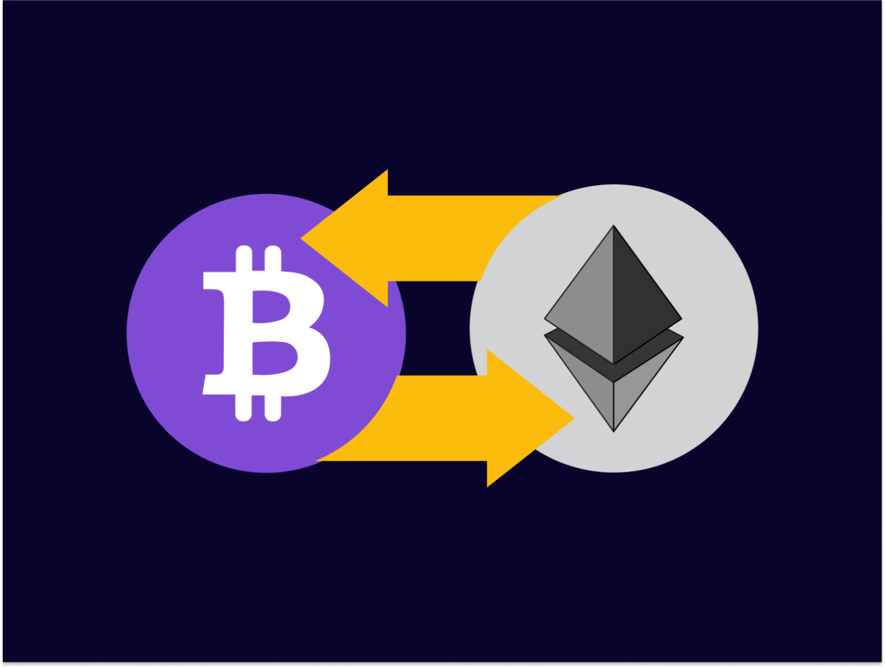 Nên đầu tư vào Bitcoin hay Ethereum