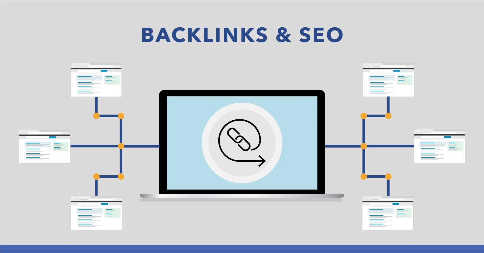 Tại sao đi backlink lại quan trọng