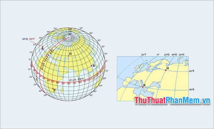 Tìm hiểu về tọa độ X, Y